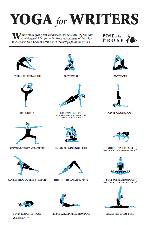 Yoga for writers